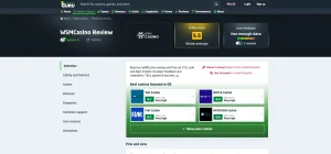 Casino Guru WSM Casino complaint and Safety Index summary
